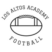 Sports Templates